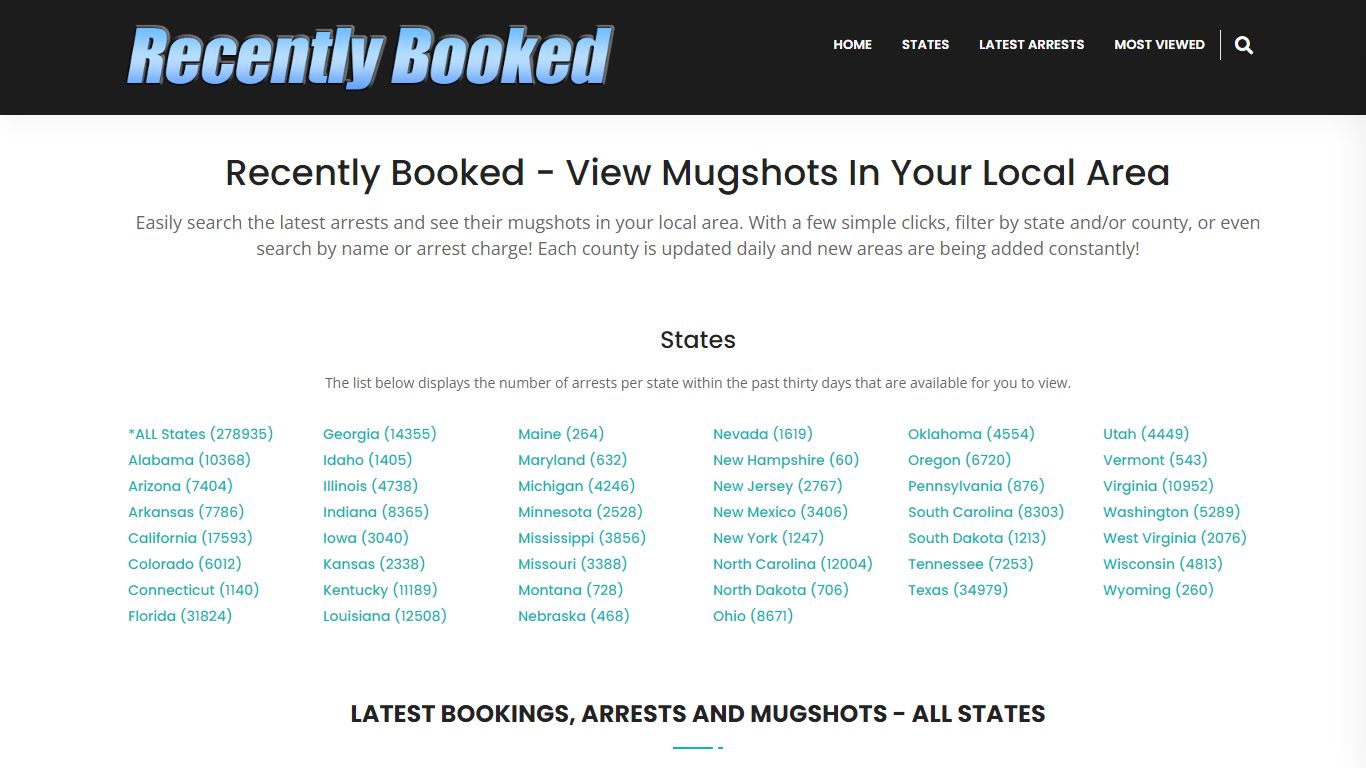 Bookings, Arrests and Mugshots in Polk County, North Carolina